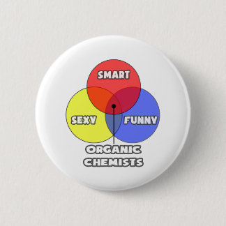 Bóton Redondo 5.08cm Diagrama Venn.. Químicos Orgânicos