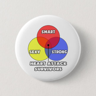 Bóton Redondo 5.08cm Diagrama Venn.. Sobreviventes de ataques cardíacos
