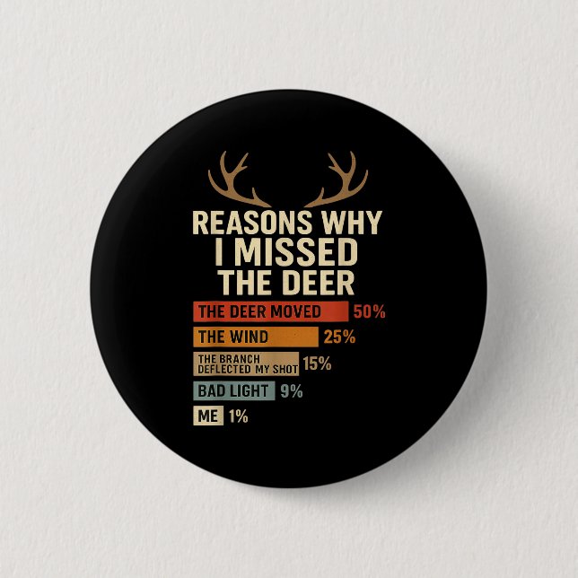Bóton Redondo 5.08cm Funny Hunter Reasons Why I Missed The Deer Hunting (Frente)