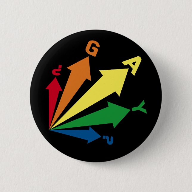 Bóton Redondo 5.08cm gay? (Frente)