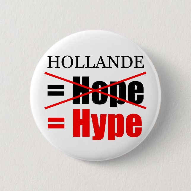 Bóton Redondo 5.08cm Hollande Not Hope = Hype!!!!!!!!!!!!!!!!!! (Frente)