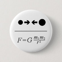 Lei da Gravitação de Newton