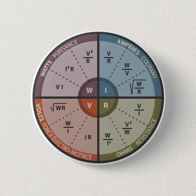 Bóton Redondo 5.08cm LEI de OHM de Vape (Frente)