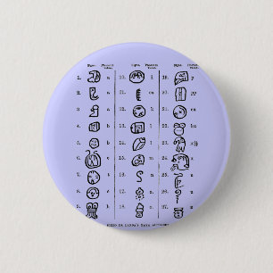 Bóton Redondo 5.08cm Mayan Alphabet