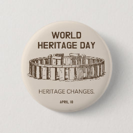 Bóton Redondo 5.08cm Mudanças no Patrimônio Mundial 2023