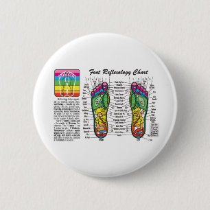 Bóton Redondo 5.08cm Pé-Massagem-Reflexology