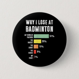 Bóton Redondo 5.08cm Por que eu perco no Badminton, jogador engraçado d
