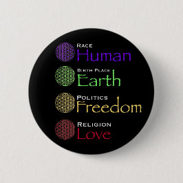 Bóton Redondo 5.08cm Raça: Local de Nascimento Humano: Política da Terr