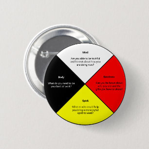 Bóton Redondo 5.08cm Roda de Medicina com Palavras - Botão Redondo