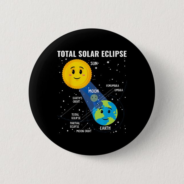 Bóton Redondo 5.08cm Solar Eclipse 2024 Skywatcher Engraçado Infográfic (Frente)