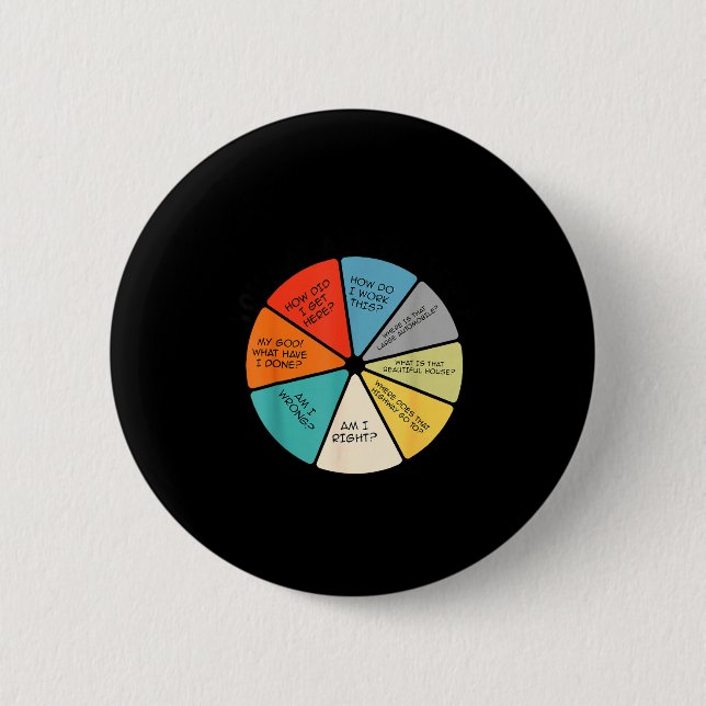Bóton Redondo 5.08cm You May Ask Yourself  (Frente)