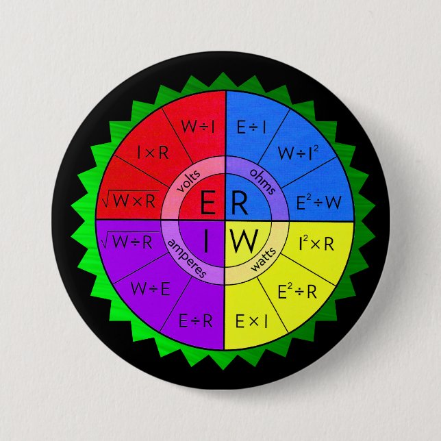 BÓTON REDONDO 7.62CM A LEI DO OHN (Frente)