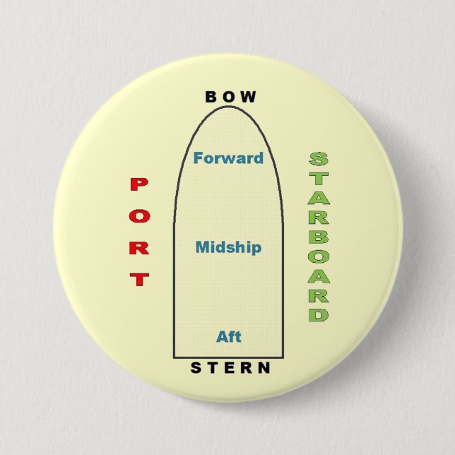 Bóton Redondo 7.62cm Amarelo da geografia do navio (Frente)