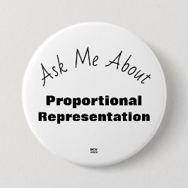 Bóton Redondo 7.62cm Botão Perguntar-me sobre representação proporciona