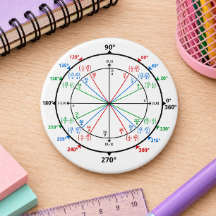 Bóton Redondo 7.62cm Círculo de Unidade Geek de Matemática de Volta às