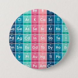 Bóton Redondo 7.62cm Elements of the Periodic Table Pattern