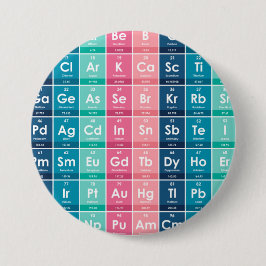 Bóton Redondo 7.62cm Elements of the Periodic Table Pattern