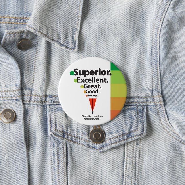 Bóton Redondo 7.62cm Escala de Pontos Superior, Excelente, de Excelente (In Situ)