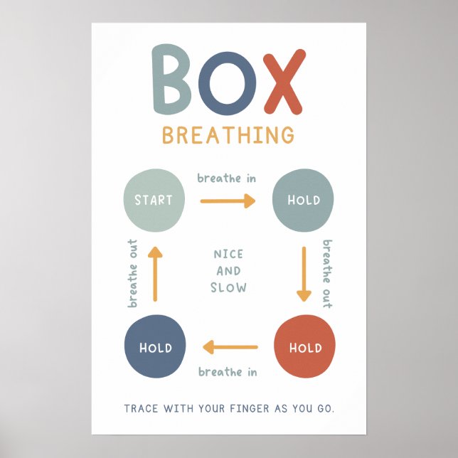 Box Boho Brething Technique Classroom Poster (Frente)