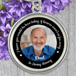Bracelete Foto personalizada do Boné de formatura Memorial d<br><div class="desc">Adicione o toque final ao seu boné de formatura com este charme personalizado do memorial de graduação de fotos. "Eu sei que você estaria aqui hoje, se o céu não estivesse tão longe... Em Loving Memory (Memória Adorável) Personalize com sua foto amada. Este encanto de mestrado é perfeito em memória...</div>