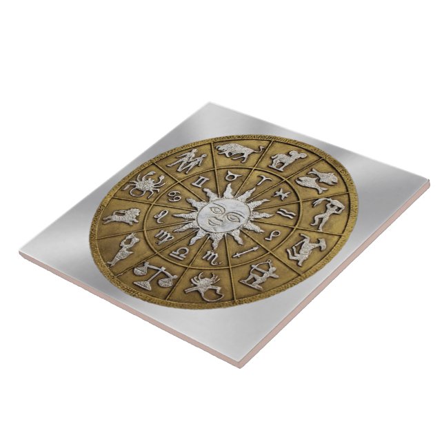 Brass Zodiac Wheel (Lateral)