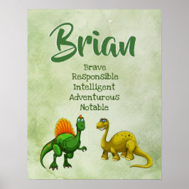 Brian Name Poster