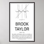 Brook Taylor Poster<br><div class="desc">Uma pequena biografia de Brook Taylor</div>