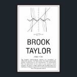 Brook Taylor Poster<br><div class="desc">Uma pequena biografia de Brook Taylor</div>