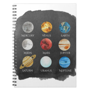 Caderno da aguarela do sistema solar
