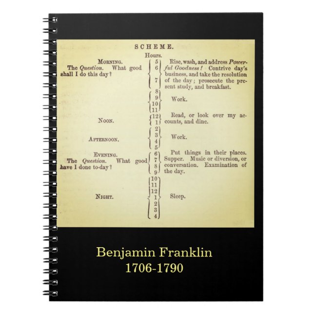 Caderno da programação de Benjamin Franklin (Frente)