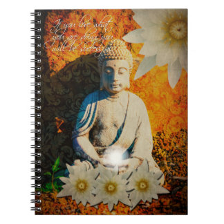 Caderno das citações de Buddha
