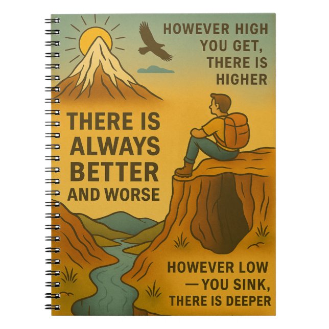 Caderno de Fotos Espiral (Frente)