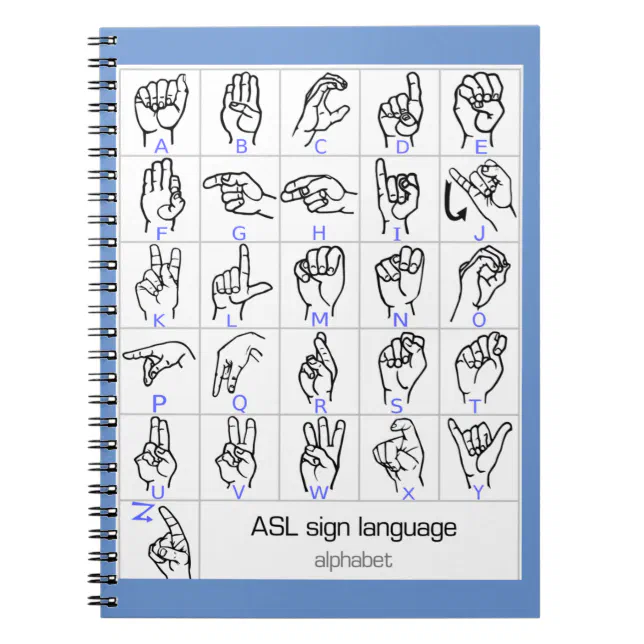 Alfabeto Romano Alfabeto De Linguagem Gestual Tipos De Linguagem