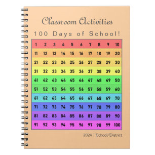 Caderno Espiral 100 dias personalizados de atividades de sala de a