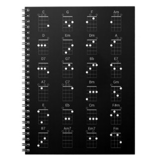 Caderno Espiral 24 Gráfico de Cordas Ukulele Comuns - Folha de Cha