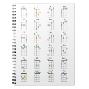 Caderno Espiral 24 Gráfico de Referência Colorida de Cordas Ukul