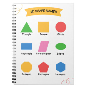 Caderno Espiral 2D Nomes de Forma Ensino Escolar