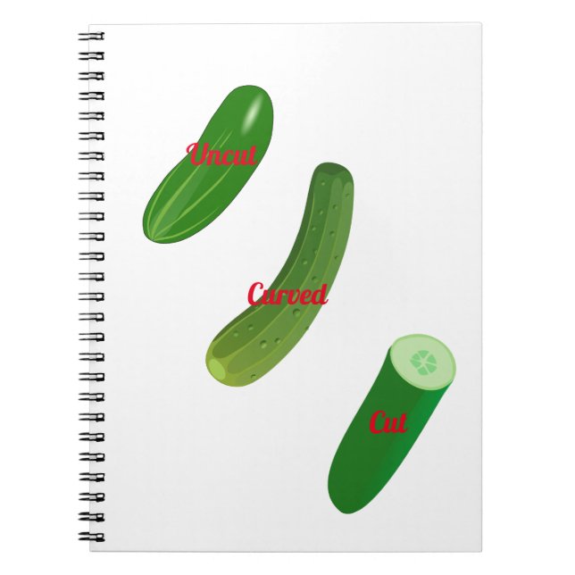 Caderno Espiral 3 Pepinos Thunder_Cove (Frente)