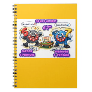 Caderno Espiral 6’7” Elementos Químicos Vitais para a Sobrevivênci