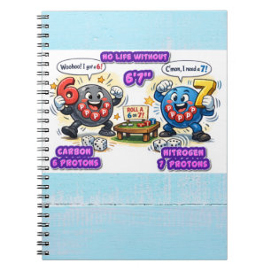 Caderno Espiral 6’7” Vital para Elementos Químicos de Sobrevivênci