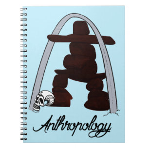 Caderno Espiral A antropologia