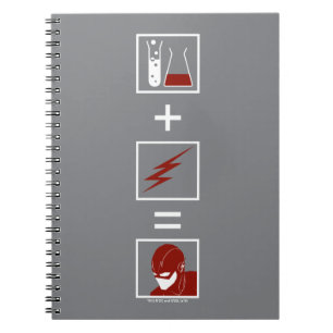 Caderno Espiral A equação   instantânea instantânea