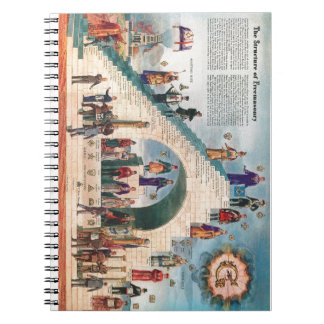 Caderno Espiral A estrutura da maçonaria