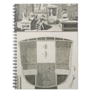 Caderno Espiral A fabricação de uma cadeira de sedan em um