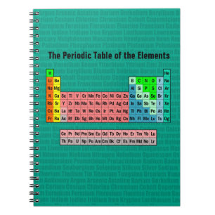 Caderno Espiral A Mesa Periódica dos Elementos (Revisão de 2016)