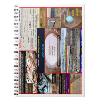 Caderno Espiral Água em Marte é abundante