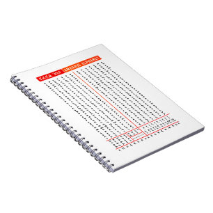Caderno Espiral Alfabeto Etíope