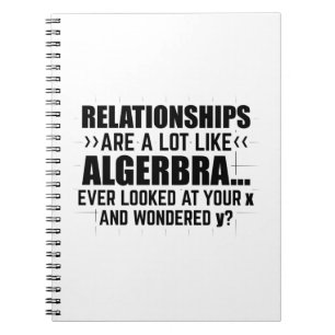 Caderno Espiral Álgebra de Matemática Presentes Matemáticos