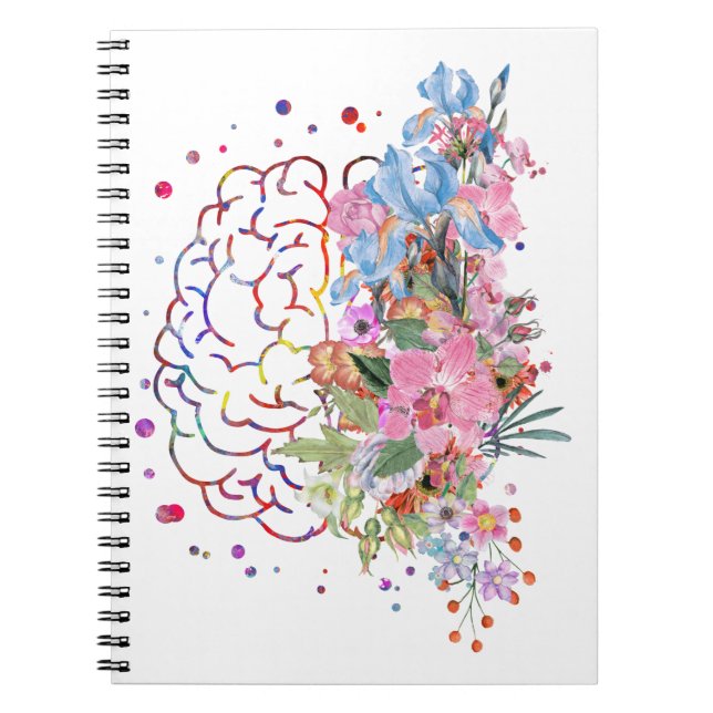 Caderno Espiral Anatomia cerebral (Frente)