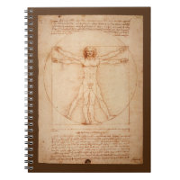 Anatomia de Leonard da Vinci do homem de Vitruvian